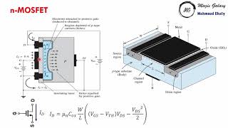 MOSFET explaination and problems in arabic [upl. by Heins221]