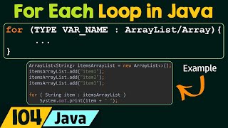 For Each Loop in Java [upl. by Rhea688]