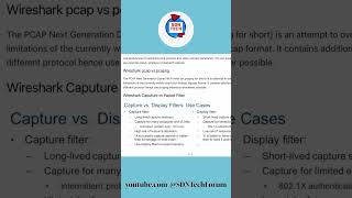 Wireshark  Display Filter vs Capture Filter sdntechforum packet networkmonitoring shorts [upl. by Tterraj350]