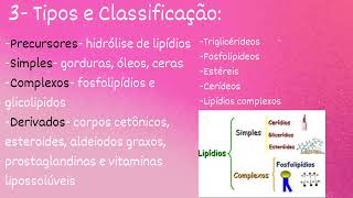 Trabalho de Bioquímica Lipídios [upl. by Elnore]