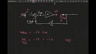 Lecture 9 Negative feedback loops [upl. by Babs]