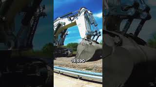 Biggest excavator in the world machine excavator mining [upl. by Jacobina690]