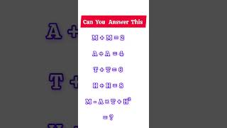 Can You Answer This maths mathtricks canyousolvemathspuzzles quiz basicslearnia [upl. by Ahseyt200]