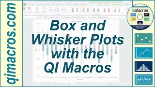 How to Create a Box Whisker Plot in Excel [upl. by Aleit518]