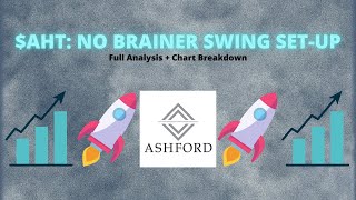 AHT NO BRAINER SWING SETUP Full Analysis  Chart Breakdown [upl. by Rawdon]