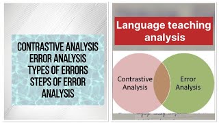 Language Teaching Analysis Contrastive analysis Error AnalysisTypes of errorserror and mistake [upl. by Nylatsirhc]