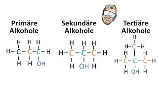 Primäre sekundäre und tertiäre Alkohole  Chemie Endlich Verstehen [upl. by Un556]