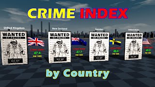 Crime Index by Country 2024 [upl. by Klenk]