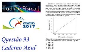 CORREÇÃO ENEM 2017 2º DIA  FÍSICA  CADERNO AZUL  QUESTÃO 93  LEI DE OHM [upl. by Vorfeld320]