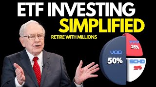 ETFs for Beginners Everything You NEED To Know 2024 [upl. by Berkshire387]