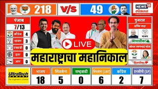 Maharashtra Lok Sabha Election Result LIVE  Mahayuti VS Maha Vikas Aghadi  Marathi News N18ER [upl. by Atrebor]