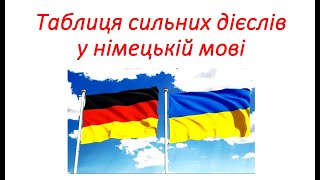 Німецька мова Таблиця сильних дієслів з форми дієслів Präsens Частина 8 Starke Verben 3 Formen [upl. by Moule]