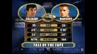 Joe Calzaghe vs Peter Manfredo full fight 04072007  Amir Kahn vs Steffy Bull first [upl. by Lenore]