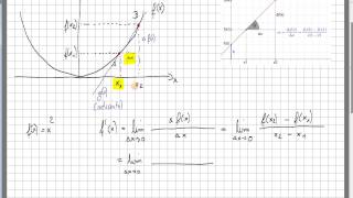 D1 Bestimmung der Steigung Ableitung einer NormalParabel mit dem Grenzwert Limes [upl. by Nnylassej]
