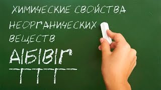 Химические свойства неорганических веществ [upl. by Kramnhoj]