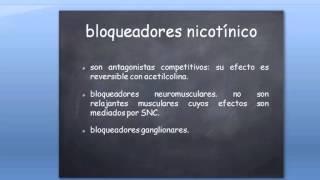 bloqueadores nicotinicos [upl. by Kcorb578]