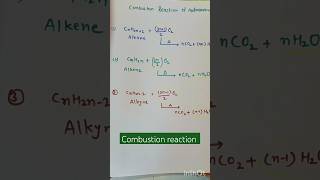 Combustion reaction AlkanesAlkenes and alkyne NCERT short note  yt shorts [upl. by Eedolem]