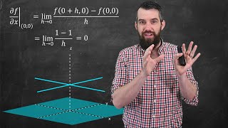 Continuity vs Partial Derivatives vs Differentiability  My Favorite Multivariable Function [upl. by Quin]