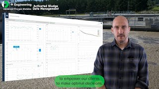 APM Activated Sludge Module [upl. by Waers512]