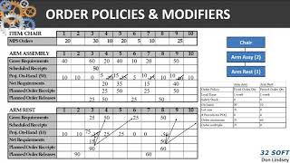 MRP Policies Modifiers Yield Factor MRP Calculation Example Part 3 [upl. by Shue]