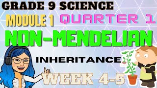 NonMendelian Inheritance  Grade 9 Science Quarter 1 Week 45  Maestrang Techy [upl. by Margret483]