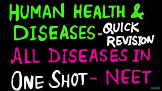 Human Health and Diseases Class 12 NCERT Short Notes for Quick Revision in 10 jus mins  NEET 2024 [upl. by Corabelle698]