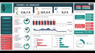 Planilha de Controle Financeiro Familiar [upl. by Marylee273]