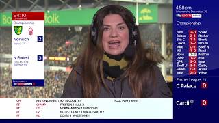 Norwich City  Soccer Saturday Comeback Kings [upl. by Walli335]