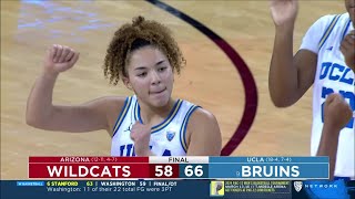 🔥 Kiki Rice Drops 20pts 912fgs In 9 UCLA Bruins Win vs Arizona Wildcats [upl. by Nazarius]