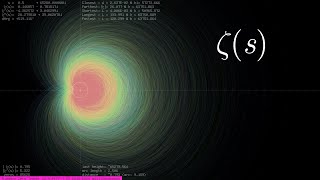 The Riemann hypothesis visualized up to height 65536 [upl. by Mona774]