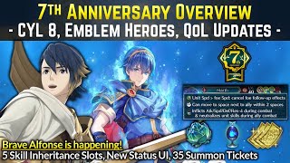 CYL 8 Results New Emblem Hero Type amp 7th Anniversary Rewards Big Quality of Life Updates  FEH [upl. by Leifeste]