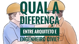 Qual a diferença entre Arquiteto e Engenheiro Civil [upl. by Gnemgnok565]