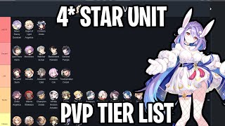 4 STAR UNIT PVP TIER LIST Epic Seven [upl. by Lucille]