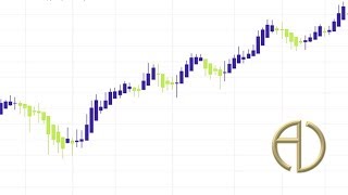 Velas japonesas  Trading con velas Heikin Ashi [upl. by Rossi]