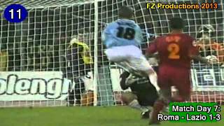 Pavel Nedved  73 goals in Serie A part 13 133 Lazio 19962001 [upl. by Montano]