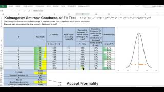 KolmogorovSmirnov test KS test  Normality test فحص كولموجوروفسميرنوف للتوزيع الطبيعي [upl. by Allsopp]