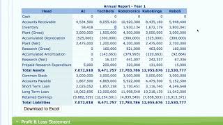 11 LSW Annual Report [upl. by Yldarb]