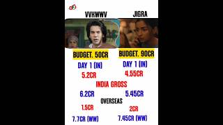 Vicky Vidya Ka Woh Wala Video Vs Jigra Day 1 Box office Comparisonsvickyvidyakawohwalavideo [upl. by Leahcimauhsoj571]