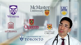 Best Pre Med Majors in CANADA [upl. by Aivatnahs]