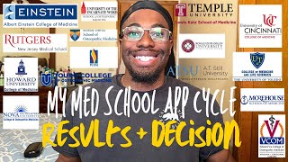 My 202324 Medical School Application Cycle  Results amp Decisions [upl. by Justen]