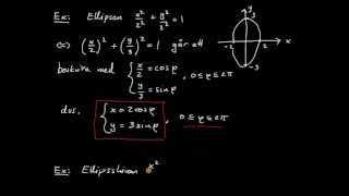 Analytisk geometri flerdim del 11  ellipspolära koordinater [upl. by Somisareg]