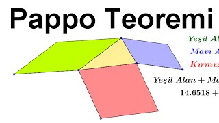 GeoGebra Dersleri Türkçe  Pappo Teoremi  GeoGebra Tutorial [upl. by Earla451]