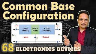 Common Base Configuration of BJT Basics Input amp Output Characteristics amp Parameters Explained [upl. by Tades]