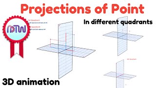 Projection of Point  Engineering Drawing  Understanding 2D Representations [upl. by Yednil]