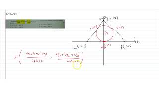 The points 50 012 and 50 are the vertices of an isosceles triangle Then the eq [upl. by Leaw90]