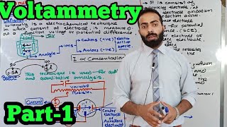 Part1 Basic introduction to Voltammetry [upl. by Eliezer]