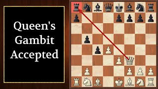 Basics of Queens Gambit Accepted [upl. by Refinnaj196]