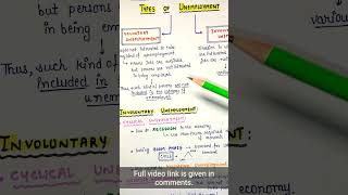 Types of unemployment  Indian Economy  Handwritten notes  Lec47  An Aspirant [upl. by Thora]