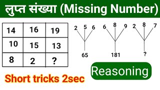 लुप्त संख्या  Missing Number  Reasoning Missing Number for  Army SSC GD Railway reasoning [upl. by Ayt372]