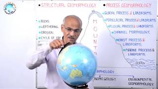 GEOMORPHOLOGY LITHOSPHERE भूआकृति विज्ञान स्थलमंडल  Lesson 1 By SS OJHA SIR [upl. by Demy]